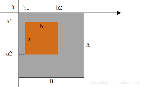 corp /pypic/corp.png