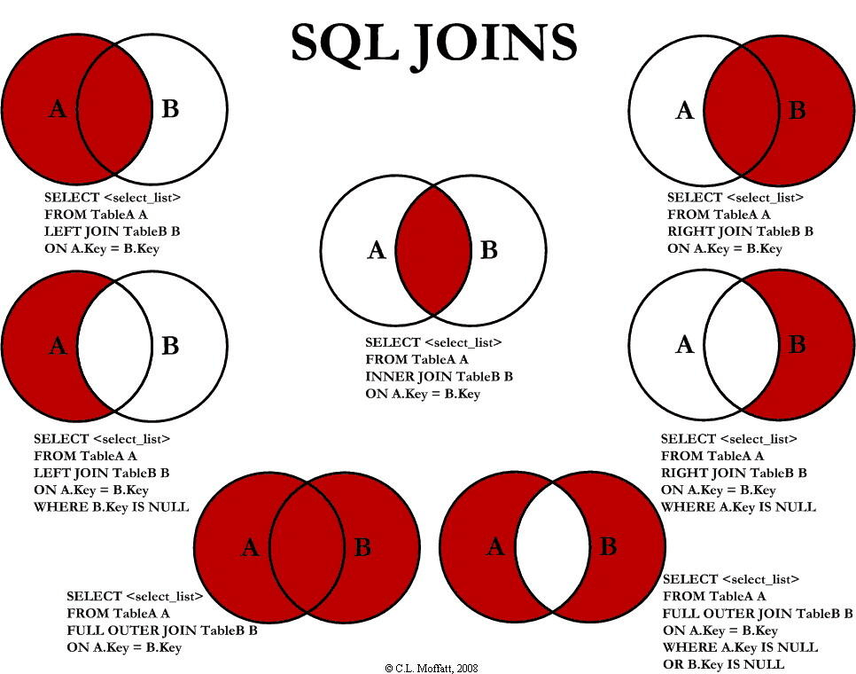 /sql/sql-join.png
