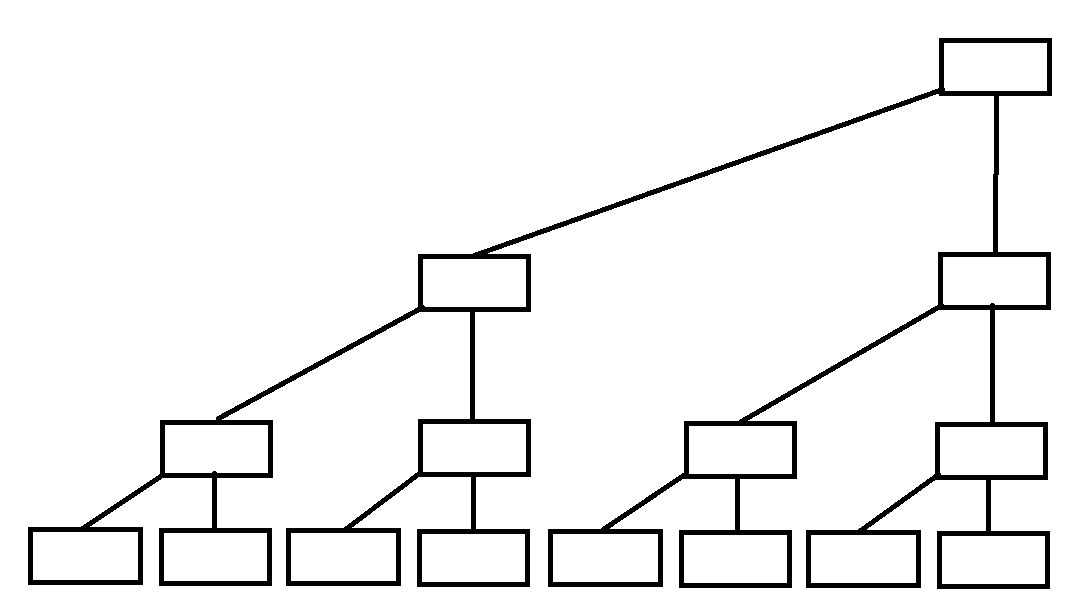 二叉树、线段树 /tree-arr/bintree.png
